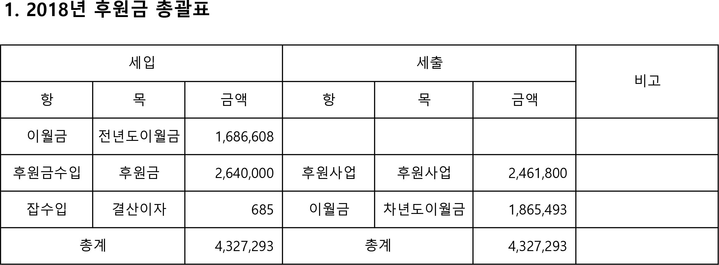 이미지삽입